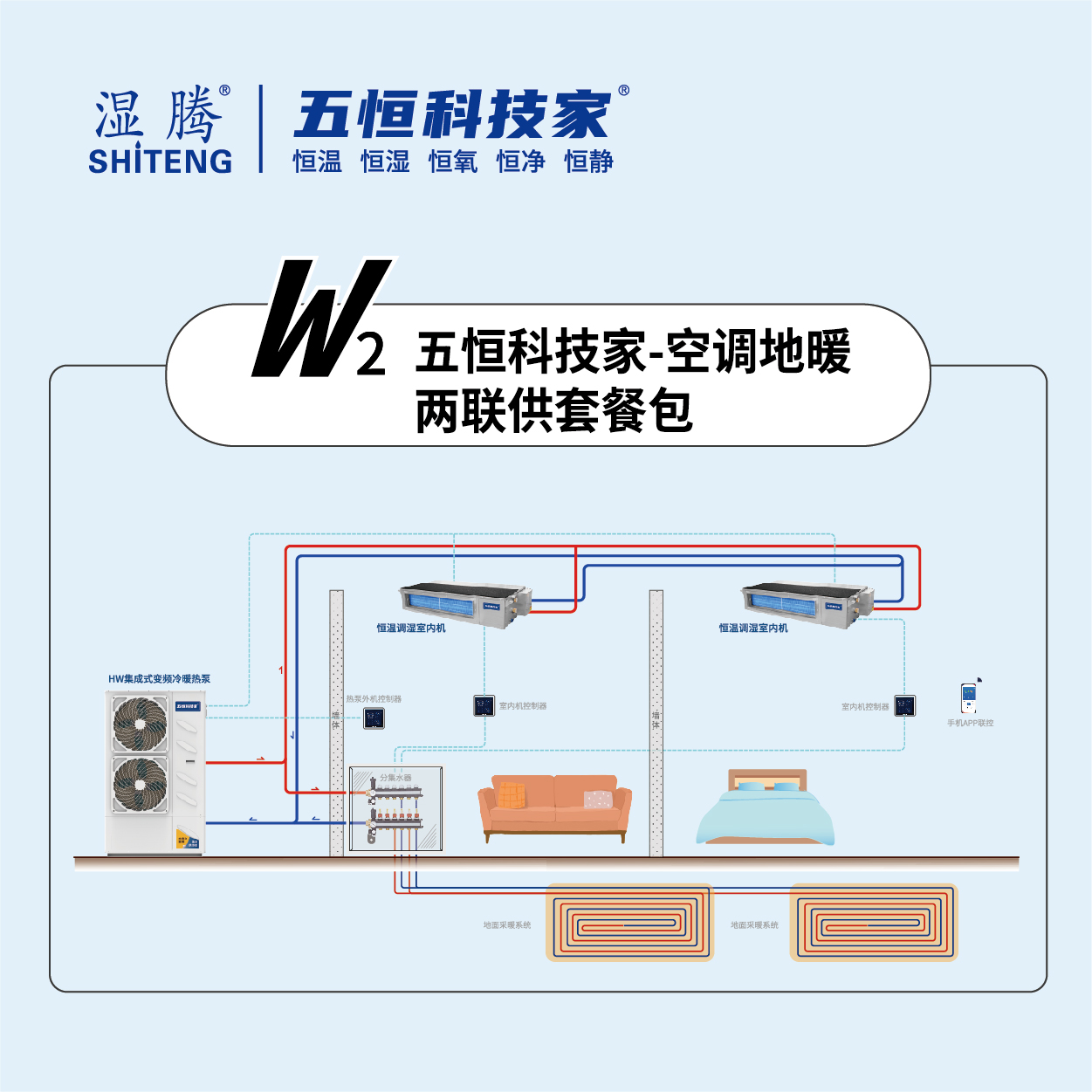 ��W2�����Ƽ���-���{��ů����