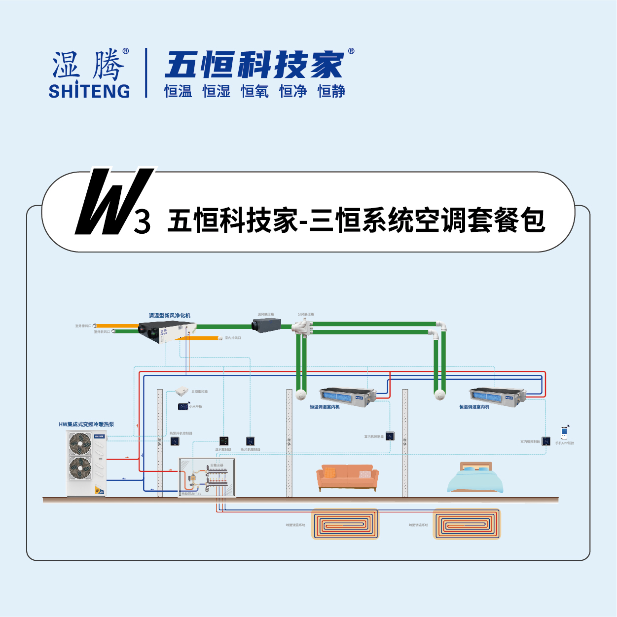 ��W3�����Ƽ���-����ϵ�y���{