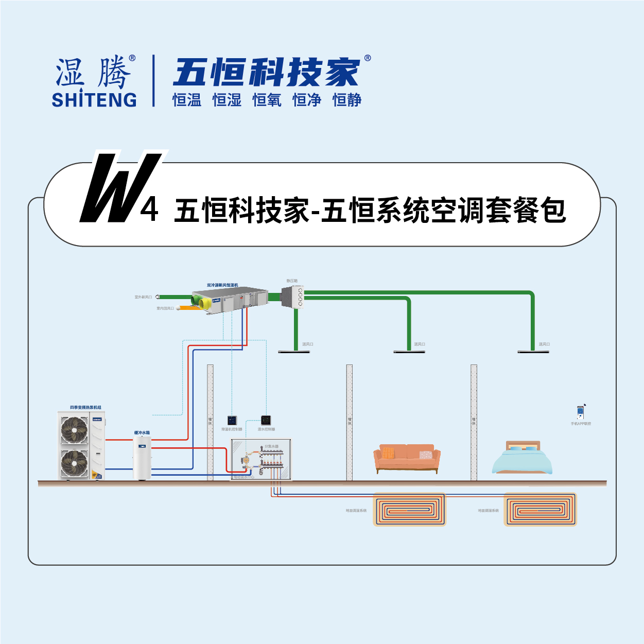 ��W4�����Ƽ���-���ϵ�y���{ ȫ�����B�h��ϵ�y